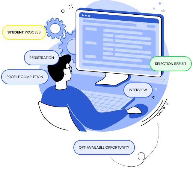 Student career path